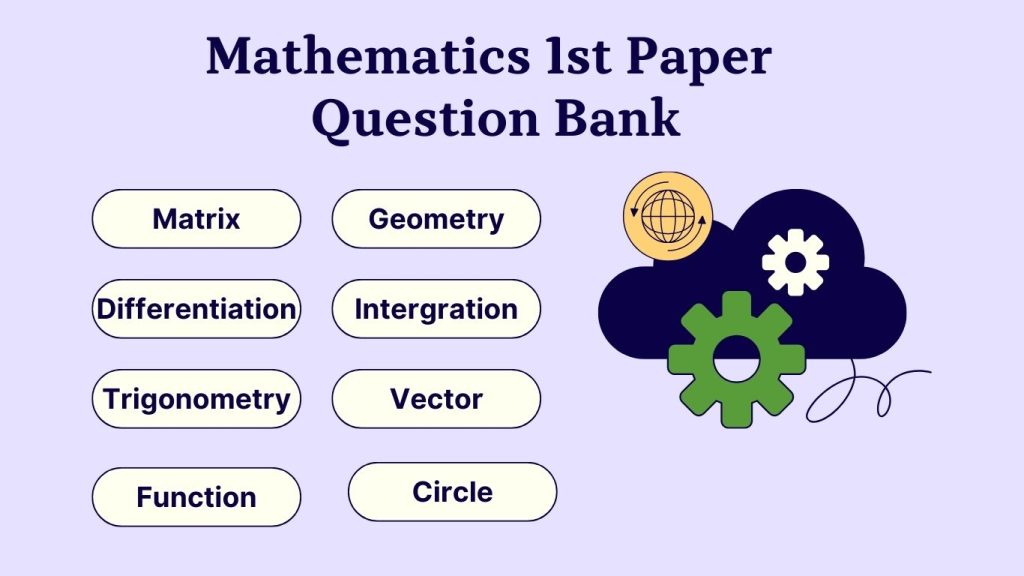 hsc math 1st year question bank